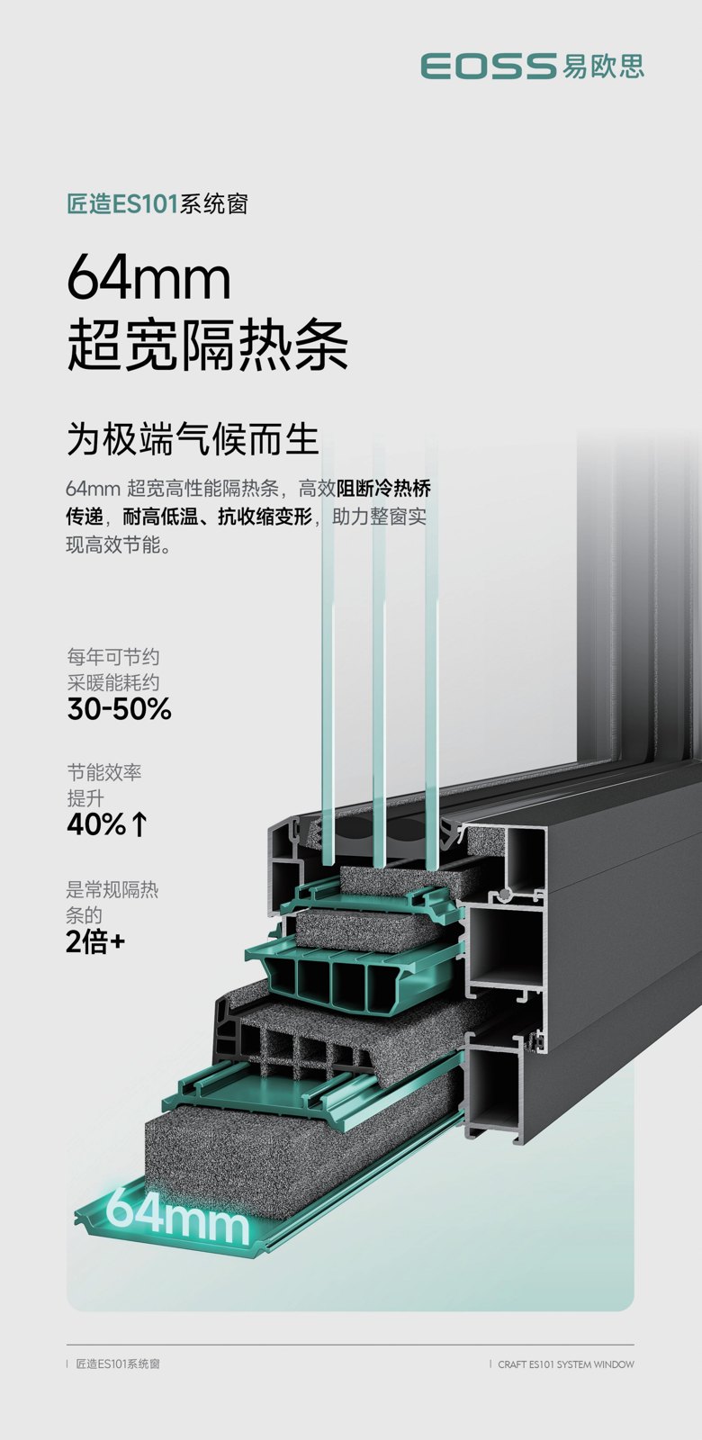 64mm超宽隔热条