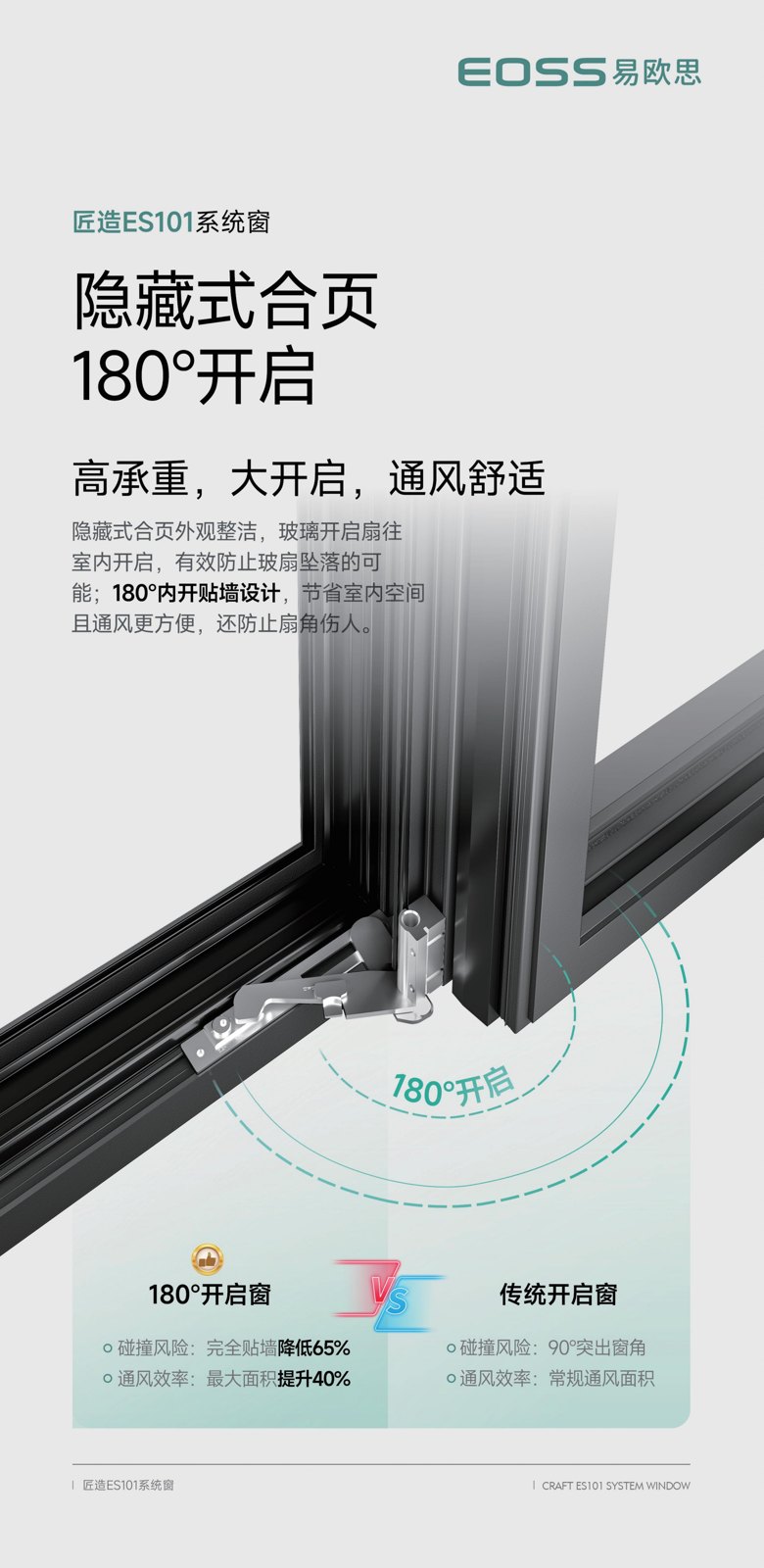隐藏式合页180度开启