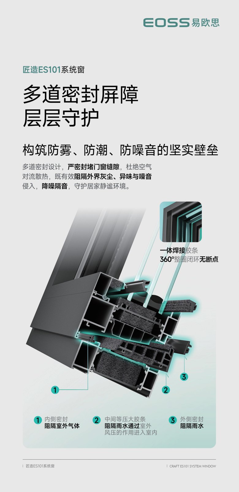 多道密封与阶梯排水